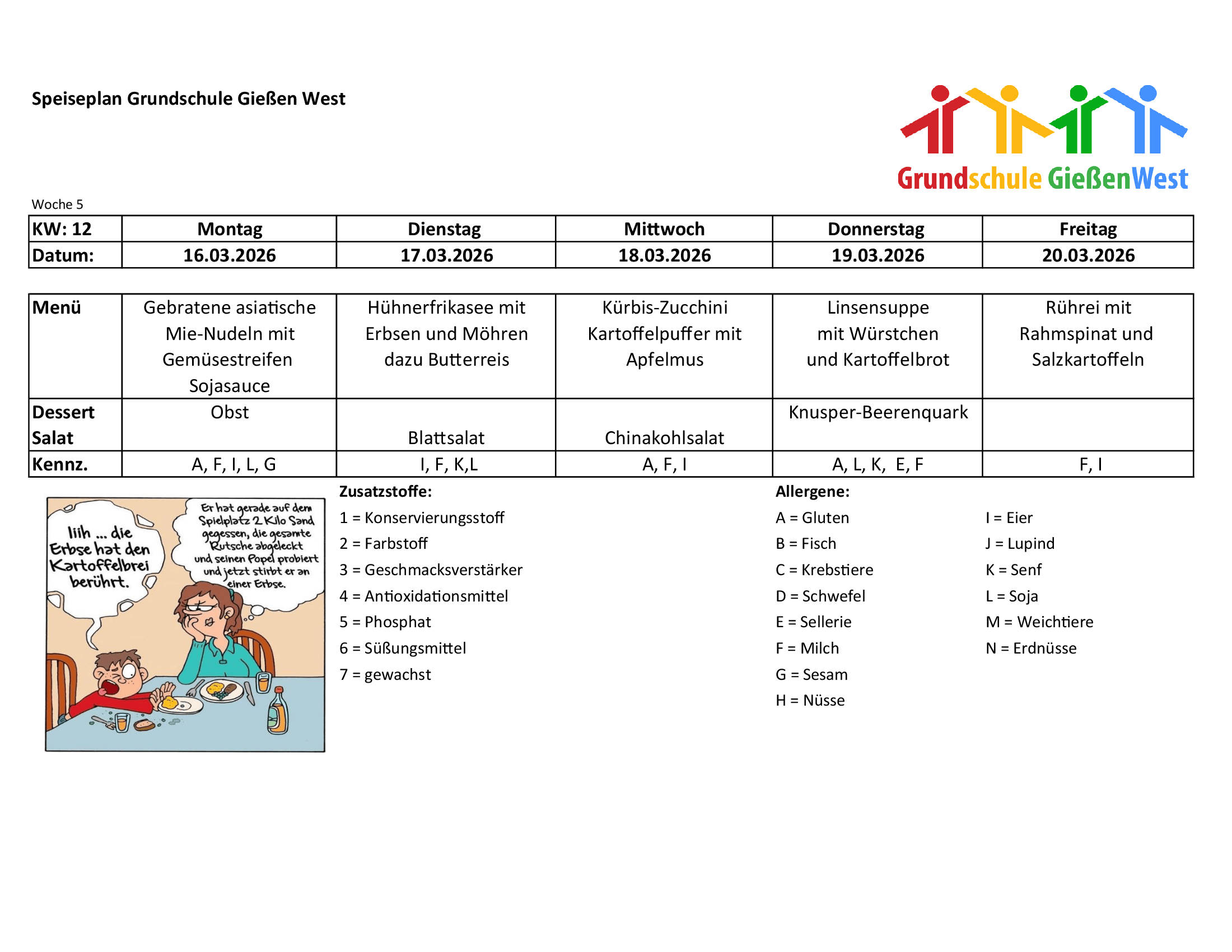 2026 12 Speiseplan Woche 5
